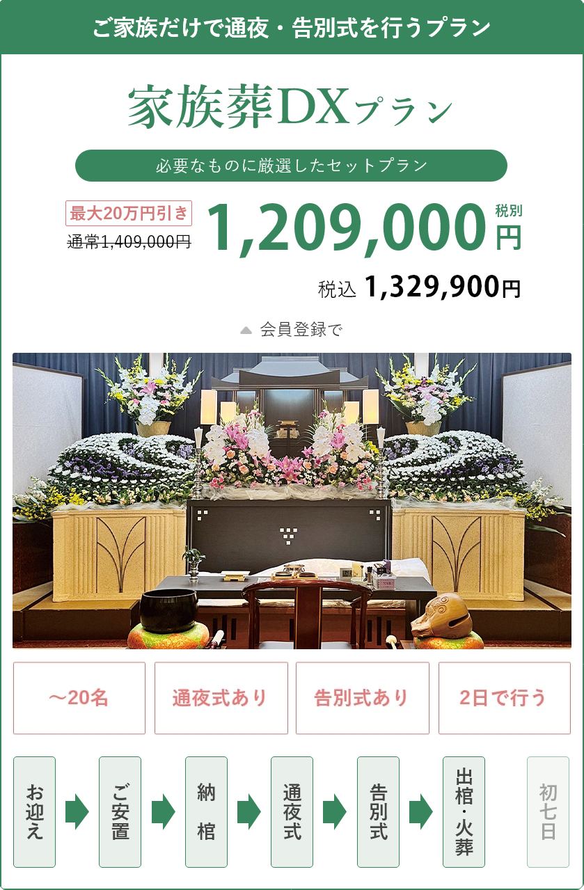 家族葬DXプラン