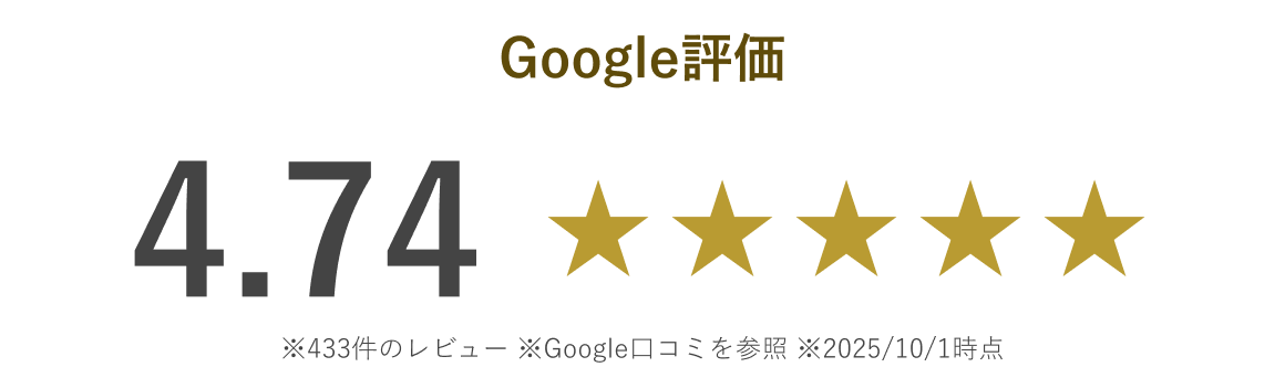 Google評価 4.74 ※433件のレビュー ※Google口コミを参照 2025/10/1時点