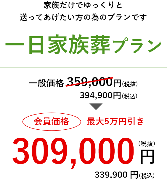 家族葬のいまそう会館の一日家族葬プラン
