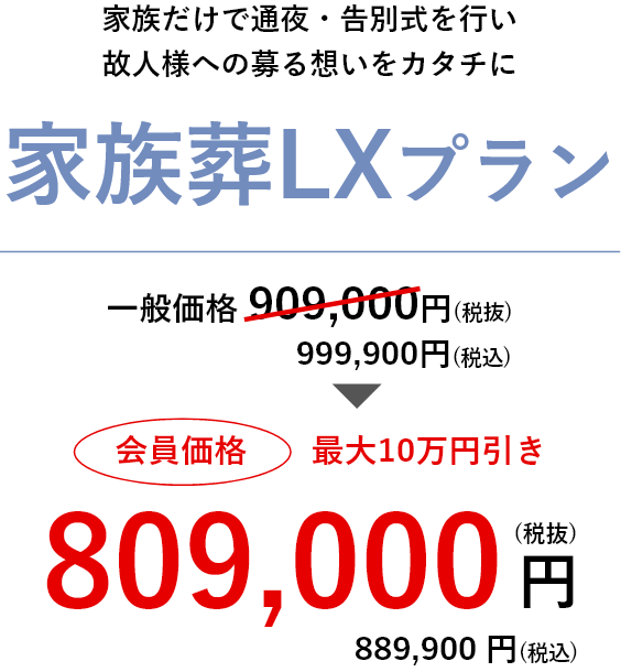 家族葬のいまそう会館の家族葬LXプラン