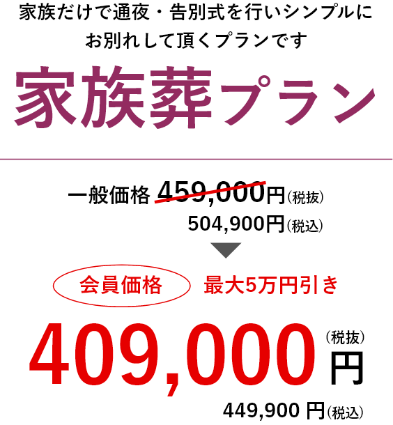 家族葬のいまそう会館の家族葬プラン